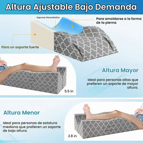 Vista 3 de Almohada de pierna CloudBliss, almohada de elevación de pierna para después de la cirugía, espuma viscoelástica ajustable con funda para hielo
