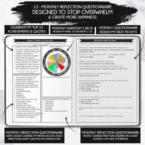 Vista 5 de Planificador de Vida y Objetivos – Organizador Diario, Semanal y Mensual Sin Fecha con Rastreador de Hábitos, Herramientas de Gestión del Tiempo