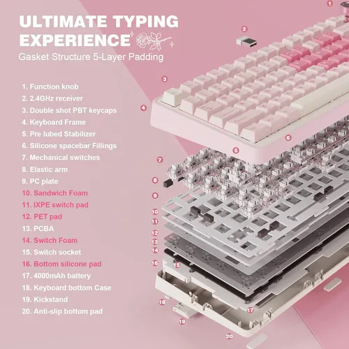 Vista 4 de YUNZII Teclado mecánico inalámbrico B75 PRO, diseño del 75% con perilla, estructura personalizada de junta de intercambio en caliente, interruptores