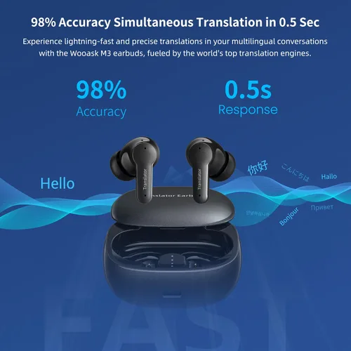 Vista 4 de ANFIER Auriculares de traducción sin conexión M3 en blanco y negro