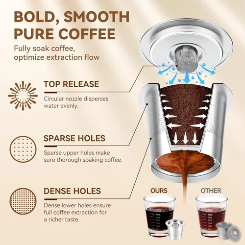 Vista 2 de CAPMESSO Cápsulas K reutilizables para Keurig 1.0: Cápsula de café de acero inoxidable metálica recargable K Cup - Filtros de café universales