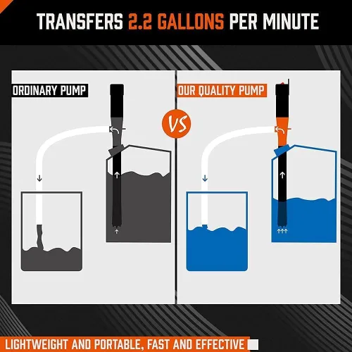 Vista 5 de HORUSDY Bomba de gas y agua portátil con batería, bomba de transferencia de combustible alimentada, bomba de gasolina y sifón líquido de 2.2 GPM