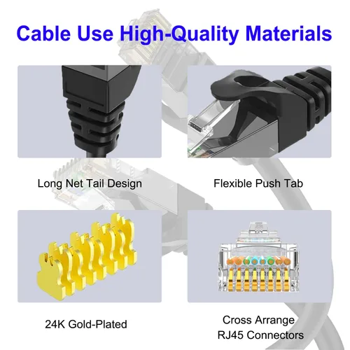 Vista 4 de Cable Ethernet Cat6 (25 pies), cable de red Cat6, cable de conexión RJ45 compatible con Cat6, Cat5E, Cat5, incluye 25 lazos y 25 clips de cable