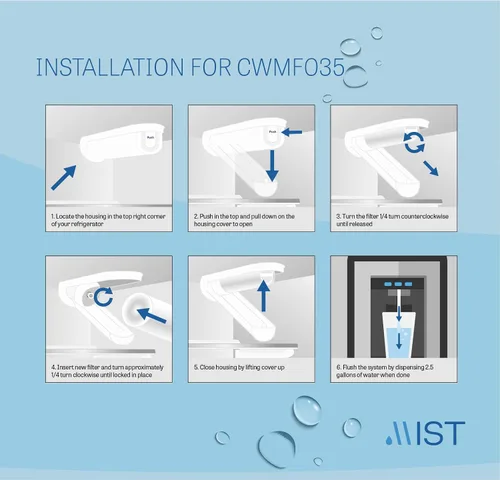 Vista 7 de Mist Filtro de agua GSWF de repuesto compatible con modelos GE: GSWFDS, 100749-C, 100810/A, 238C2334P001, Kenmore 46-9914, 1 paquete - Mist