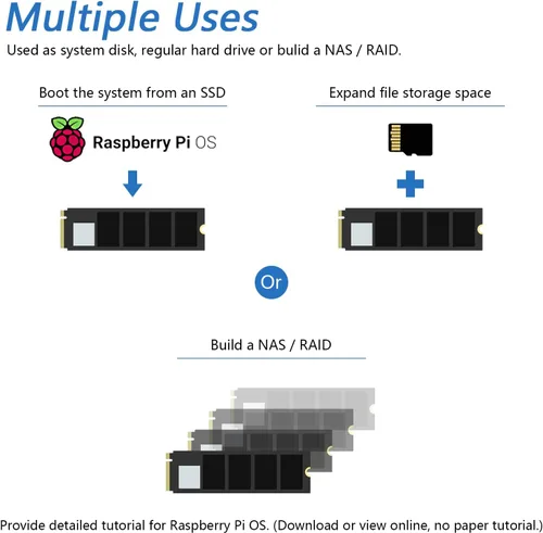 Vista 5 de Freenove Dual M.2 NVMe SSD HAT para Raspberry Pi 5, adaptador M.2 AI HAT 2 ranuras NAS RAID Kit, unidad de estado sólido tamaño 2230 2242 2260 2280