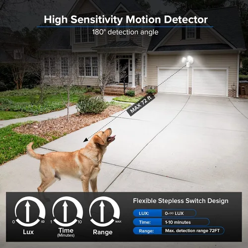 Vista 2 de SANSI Luces Exteriores con Sensor de Movimiento de 28W 3500LM, Reflectores Exteriores con Sensor de Movimiento, Luces de Seguridad Detector con 4