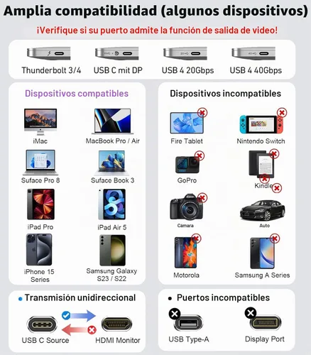 Vista 6 de Adaptador unidireccional USB C a HDMI 2.1 de 48 Gbps, 8K@60Hz, 4K a 120Hz