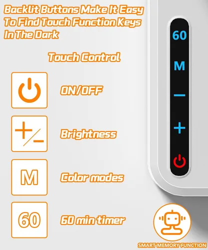 Vista 6 de Lámpara de Escritorio, Lámparas de Escritorio LED para Oficina en Casa con 2 Puertos de Carga USB/Toma de Corriente/Organizador, Lámpara