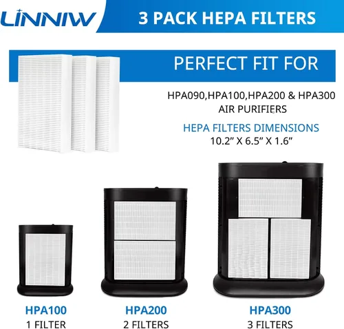 Vista 3 de LINNIW Filtro HPA300 R Paquete de 3 filtros de repuesto R compatibles con purificadores de aire Honeywell HPA300, compatible con HPA090, HPA100