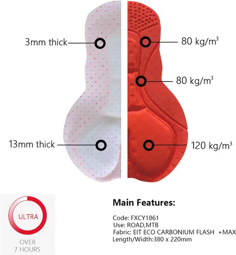 Vista 7 de Chaqueta térmica de invierno para mujer, a prueba de viento, para clima frío, pantalones de bicicleta, conjunto de ropa softshell cortavientos