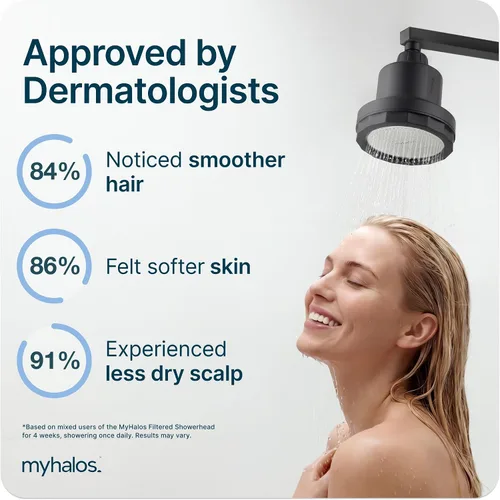 Vista 5 de MyHalos® Cabezal de ducha filtrado para filtro de agua dura, alta presión, elimina el cloro, filtro de cabezal de ducha para suavizador de agua