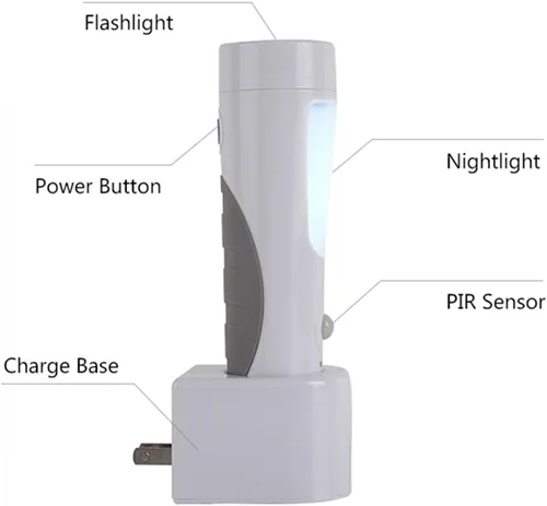 Vista 2 de Luz nocturna de pared con sensor de movimiento 4 en 1, luz LED de falla de energía, linternas de emergencia, linterna recargable, luz de corte