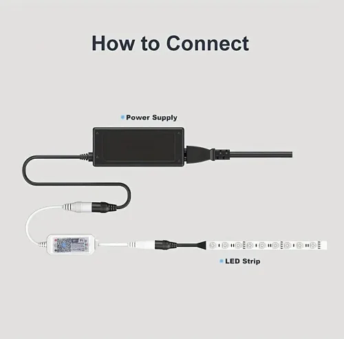 Vista 2 de Controlador WiFi inteligente LED, tira de luces LED de un solo color, controlador WiFi compatible con Android iOS, tira de luz LED de 12-24 V 96 W