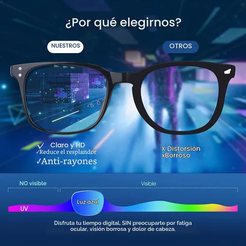 Vista 6 de Blue Light Glasses for Men Women - Clear Blue Light Blocking Computer Gaming Glasses Anti Glare Fashion Eyewear