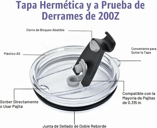Vista 3 de Tapas de vaso a prueba de derrames de 20 onzas, paquete de 4 tapas resistentes a salpicaduras para Beast, Juro, Ozark Trail, Rae Dunn, Atlin, taza