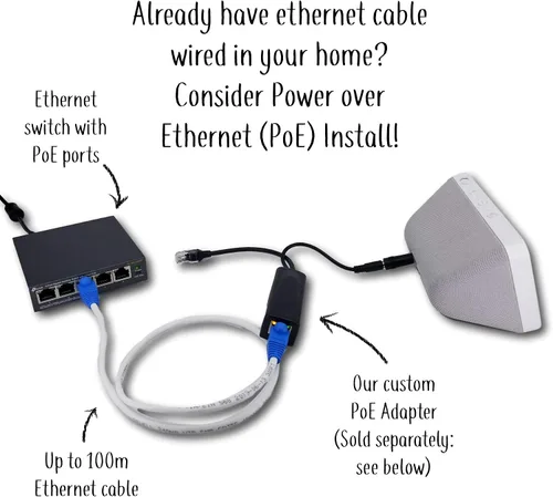 Vista 5 de Mount Genie Soporte de pared simple integrado Show 5 (Gen 1 y Gen 2): el centro de comando perfecto para el hogar inteligente Opción PoE