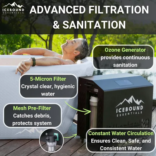 Vista 3 de Bañera fría con enfriador de agua – Enfriador de agua caliente y fría eficiente de 1 HP para baño de hielo – Bañera de hielo premium con enfriador