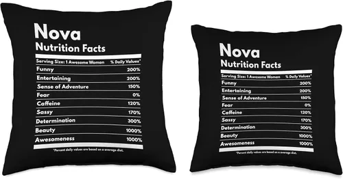 Vista 3 de That's My Name Co. Nova Nutrition Facts Gift - Almohada divertida con nombre personalizado, 16 x 16, multicolor