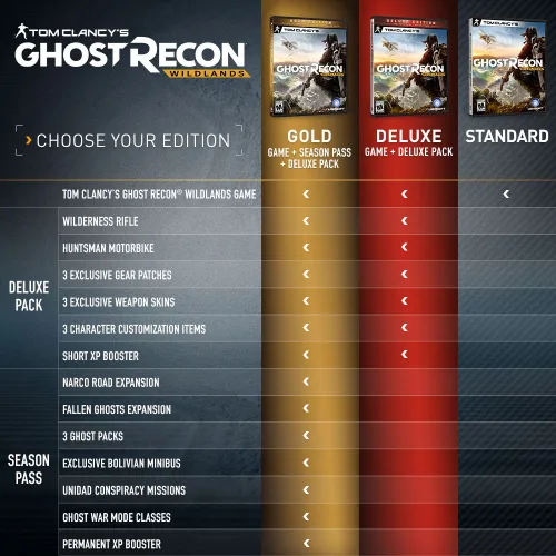 Vista 6 de Tom Clancy's Ghost Recon Wildlands Código de PC - Ubisoft Connect
