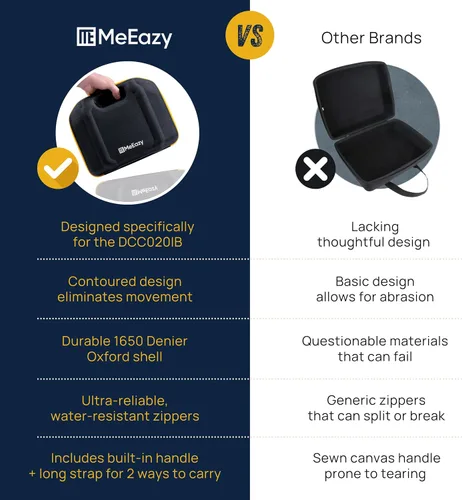 Vista 8 de Funda rígida, bolsa de almacenamiento acolchada de ajuste personalizado con cremalleras YKK, carcasa de ajuste perfecto y correa ancha