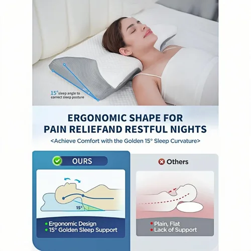 Vista 7 de Almohada ergonómica de espuma viscoelástica cervical, almohada ortopédica de cuello de ángulo dorado de 15° para aliviar el dolor de cuello Gris