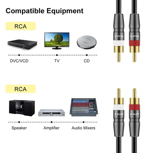 Vista 3 de J&D Cable RCA, 2 RCA macho a macho, carcasa de cobre chapada en oro, resistente, compatible con altavoz, amplificador, subwoofer, 3 pies