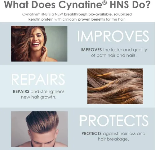 Vista 8 de Péptidos de colágeno y nutrición capilar + cinatina HNS + ácido hialurónico + biotina