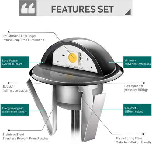 Vista 3 de Luz LED para escaleras, bajo voltaje, impermeable, IP65, para exteriores, 1-2/5 pulgadas, de madera empotrada, iluminación LED de terraza, patio