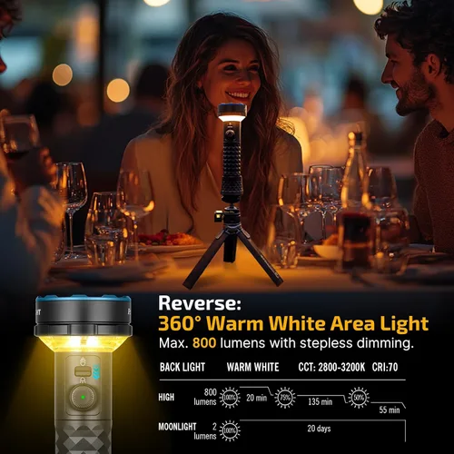 Vista 2 de OLIGHT Prowess - Linternas recargables de alto lúmenes, linterna súper brillante de 5,000 lms con funda, LED de carga USB-C de alta eficiencia