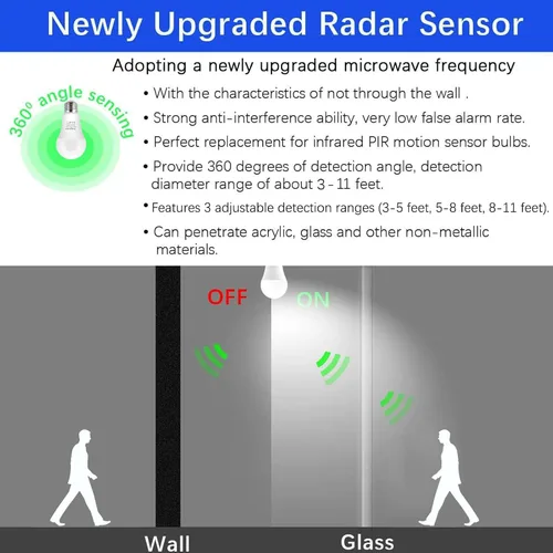 Vista 2 de Bombilla con sensor de movimiento radar, rango de detección ajustable de 12 W (equivalente a 100 W) A19 con detección de movimiento para exteriores