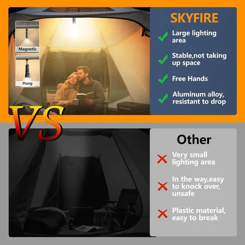 Vista 4 de SKYFIRE 2Pack linterna recargable EDC con encendedor eléctrico, clip y base magnética, mini linternas con luz LED UV roja y blanca, luz de bolsillo