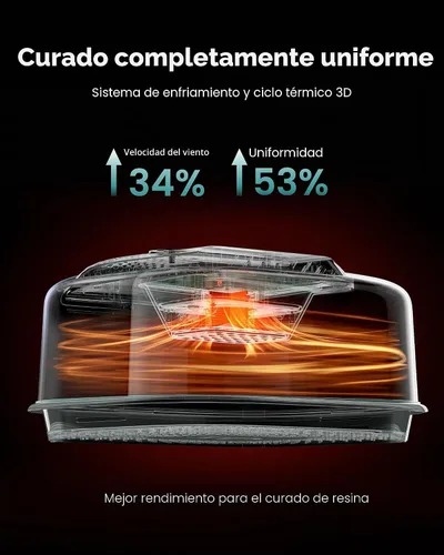 Vista 7 de Máquina de curado de resina Resiners G3 con luz UV, curado rápido de 2H/1Min, alfombrilla de silicona incluida, base reversible resistente a