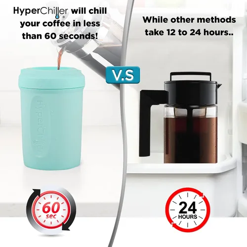 Vista 8 de HyperChiller HC2AS Enfriador Patentado de Café Helado/Bebidas, ¡NUEVO, MEJORADO, MÁS FUERTE Y MÁS DURADERO! Listo en Un Minuto, Reutilizable para Té