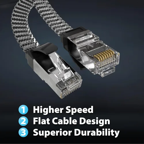 Vista 2 de Cyberguys! Cable Ethernet Cat 8 de 1.5 pies, cable Ethernet trenzado plano de alta velocidad de 40 Gbps para juegos, cable LAN STP blindado