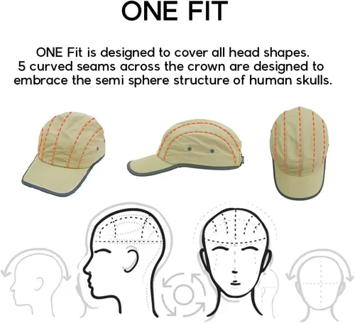 Vista 4 de Fits Y'all Superlight High Performance Running Hat Sun Protection, Quick Dry with Adjustable Relaxed Fit for Unisex