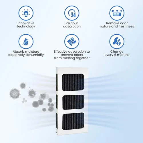 Vista 2 de GLACIER FRESH Filtro de aire de repuesto para refrigerador Frigidaire, compatible con PAULTRA2, Pureair Ultra 2, Pure Air Ultra 2, Pureair Ultra ii