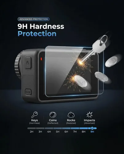 Vista 2 de iDaPro - Protector de pantalla para Dji Osmo Action 6 + protector de lente + subpantalla, Action6 Pro Protector de vidrio templado OLED, 9H