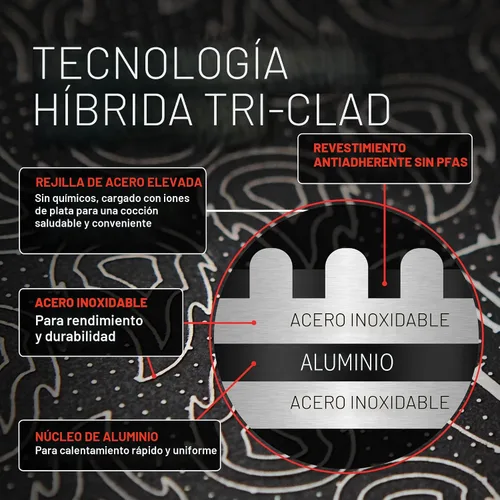 Vista 4 de Hell's Kitchen Sartén Híbrida de 8", Acero Inoxidable Tri-Clad y Cerámica Antiadherente Libre de PFAS, sin PFOA, sin PTFE, sin Teflón, Batería