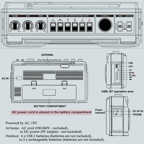Vista 7 de Boombox portátil estilo retro clásico de los años 80 con reproductor grabador de casete, radio AM/FM/SW1/SW2, Bluetooth, ranuras USB/Micro SD