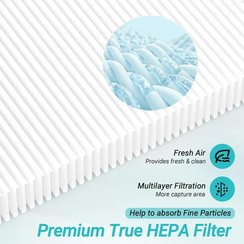 Vista 4 de Paquete de 1 filtro de repuesto HE400 compatible con Shark HE400 HE401 HE402 HE405 4 ventilador modelo purificador de filtro de aire, filtro 3 en 1