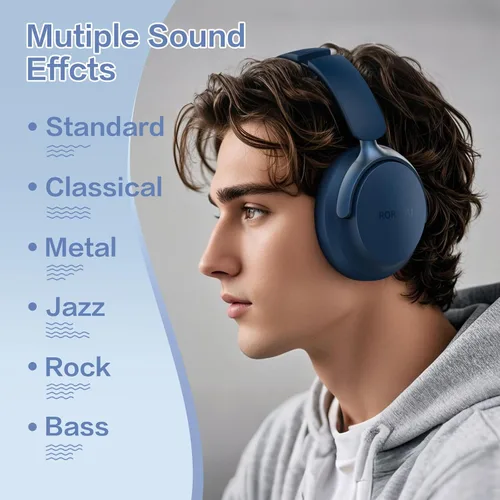 Vista 4 de B8 Bluetooth Headphones Over Ear, 6 EQ Music Modes and 50H Playtime Deep Bass Wireless Headphones with Mic, Lightweight Folding HiFi Stereo Headset