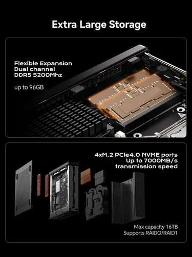 Vista 5 de MINISFORUM MS-A1 Mini Estación de Trabajo Barebone Mini PC, Salida Triple 4K HDMI DP USB-C, 4X Ranura SSD PCIe, 2X Puerto Ethernet 2.5G, 4X USB