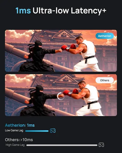 Vista 4 de AWOL Aetherion Pro 4K 3D proyector de tiro ultra corto y paquete de pantalla de proyector blanco mate de 120 pulgadas (Aetherion Pro y MW-120)