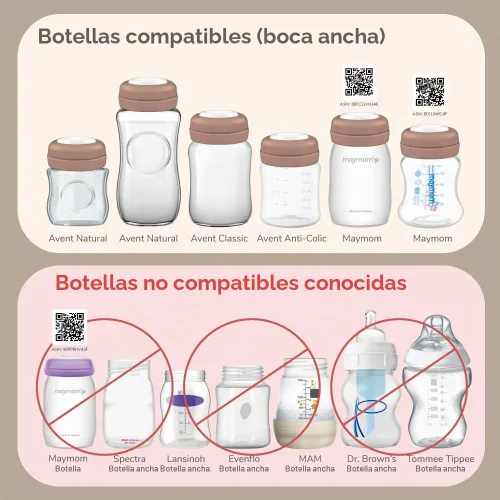 Vista 2 de Maymom Tapas de tornillo Aka tapas de viaje con disco de sellado regrabable compatible con botellas de boca ancha Avent, Maymom ; tapa de repuesto