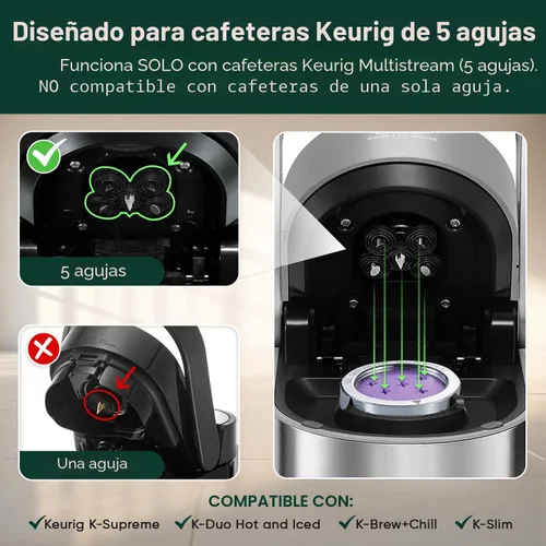 Vista 3 de Tazas K reutilizables de acero inoxidable para Keurig K-Crema, Supreme, 5 agujeros, paquete de 2 Food Grade 304 Refillable MultiStream Mesh Coffee