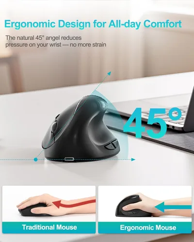Vista 3 de Lekvey Ratón ergonómico, mouse inalámbrico vertical para manos pequeñas/medianas, recargable con receptor USB, 3 DPI para mayor comodidad, alivia