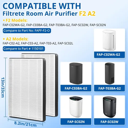 Vista 2 de LINNIW Paquete de 2 repuestos HEPA F2 A2 compatibles con modelos de habitación Filtrete 3M FAP-C02WA-G2 FAP-C03BA-G2 FAP-T03BA-G2 FAP-SCO2N