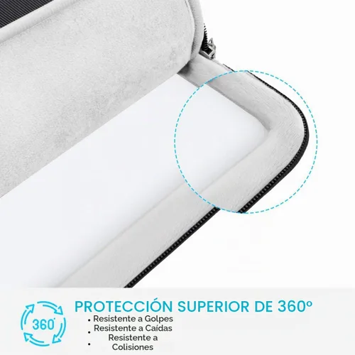 Vista 3 de Lacdo Funda para laptop Chromebook para Samsung HP Lenovo Dell Acer ASUS Chromebook de 11.6 pulgadas, Microsoft Surface Pro 11 Copilot+PC/Surface