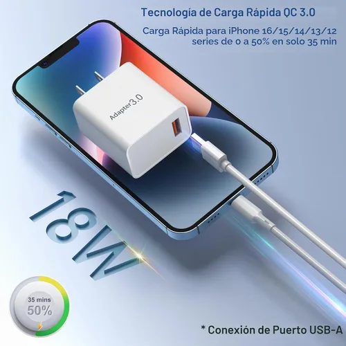 Vista 3 de OKRAY - Enchufe de pared USB, paquete de 2 unidades de 18 W, bloque de carga rápida 3.0, adaptador de corriente de carga rápida, cargador de viaje