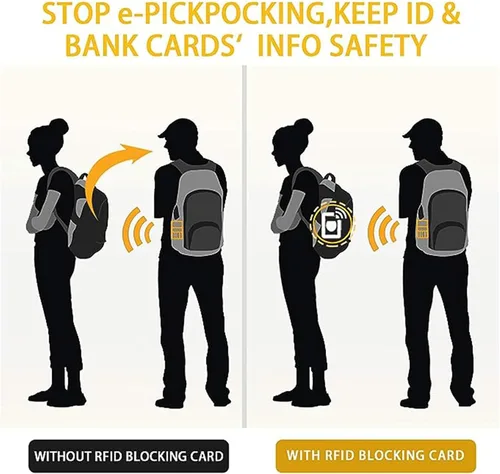 Vista 2 de 5 tarjetas de bloqueo RFID, protector de tarjeta de crédito antirrobo, protector de pasaporte para tarjetas de crédito NFC para hombres y mujeres